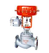 氣動(dòng)閥門附件的搭配作用及原理